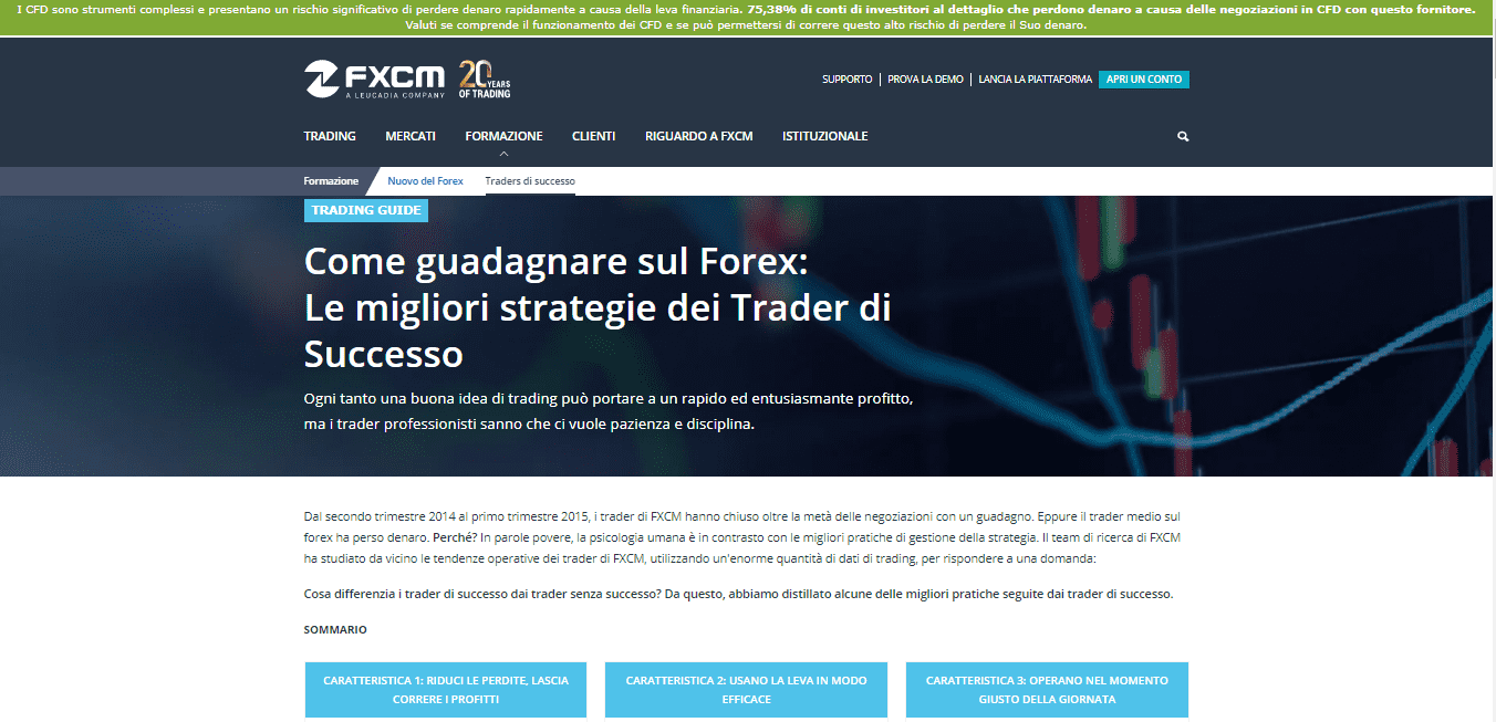 Guide di trading di FXCM Guide di trading di FXCM
